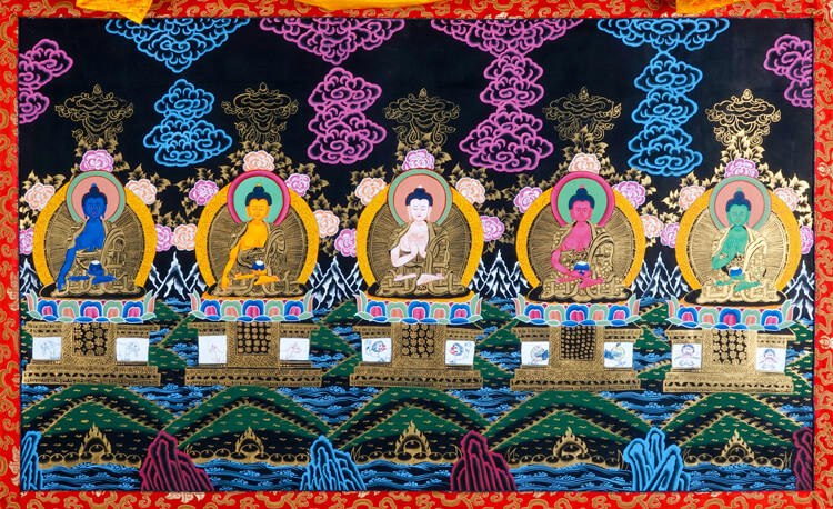 Thangka Dhyani-Buddhas