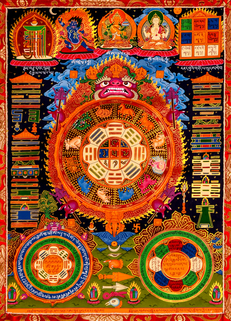 Thangka tibetischer Kalender Handgemalt